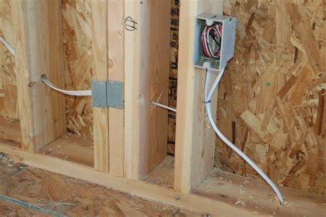 best electrical boxes for new construction|exposed electrical outlet box.